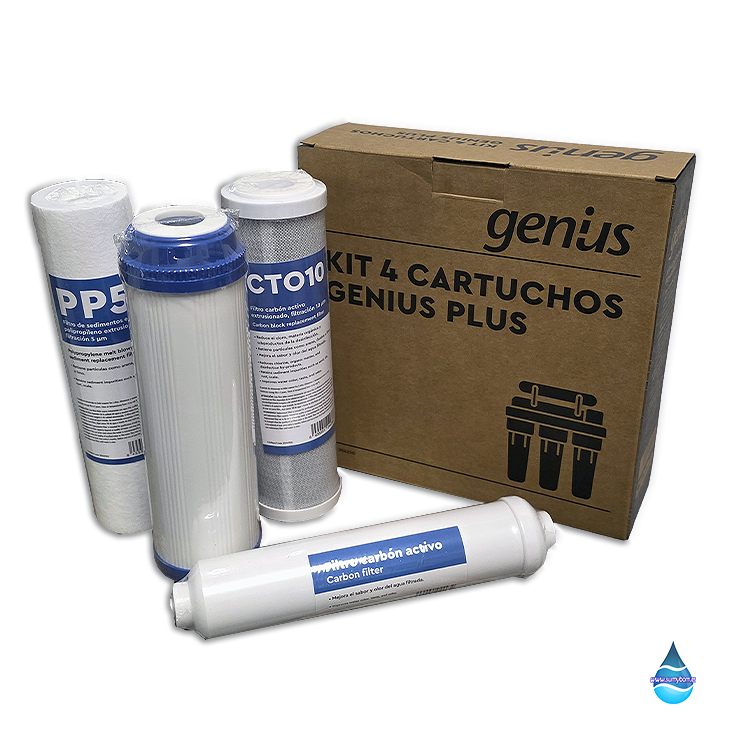 Caja del Kit Recambio 4 Cartuchos GENIUS Plus (original ATH), mostrando los filtros de sedimentos y carbón activo para el mantenimiento anual.